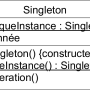 singleton.png